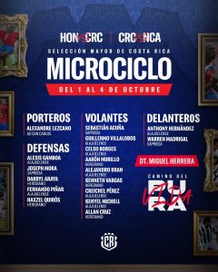 Miguel Herrera hace oficial la lista de convocados al microciclo de la Sele