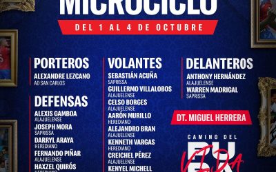 Miguel Herrera hace oficial la lista de convocados al microciclo de la Sele